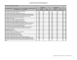 COLLEGE EMPLOYEE SATISFACTION SURVEY
