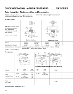 quick operating 1/4-turn fasteners 91f series