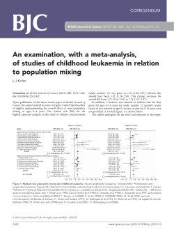 An examination, with a meta-analysis, of studies of