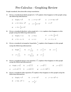 PreCalc - Graphing Review
