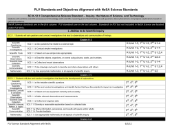 Kindergarten Science