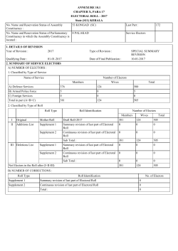 Draft Roll - Chief Electoral Officer, Kerala