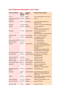 List of Banned Pesticides in Sri Lanka