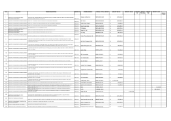 ctb tender award report 2015 - Solomon Islands Ministry of Finance