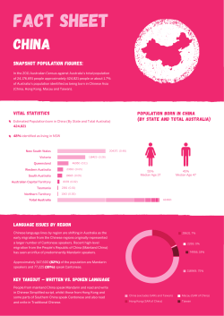 Snapshot Population Figures