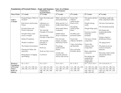 Foundation of Personal Fitness Scope and Sequence