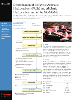 Determination of Polycyclic Aromatic Hydrocarbons (PAHs) and