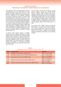 SPECIAL FEATURE SINGAPORE`S PROGRESS TOWARDS