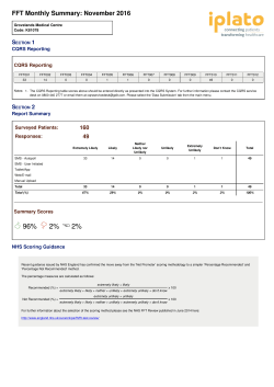 iPlato FFT report Nov 2016 - Grovelands Medical Centre