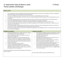 Dr. Jekyll and Mr. Hyde: the Movie vs. Book 3 Period Themes