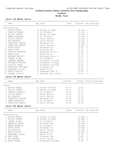 Track Results - College Sport
