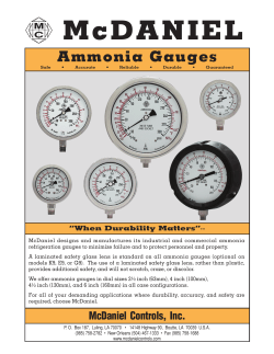 ammonia gauges BRO. #2 - Townsquare Interactive