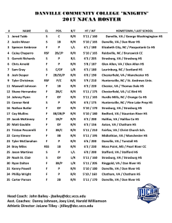 2017 njcaa roster - Danville Community College