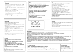 Australia - Primary Resources