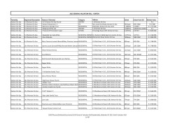 Kenton &ndash; 2013 GV - Kenton Eco Estate