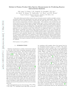 Method of Fission Product Beta Spectra Measurements for