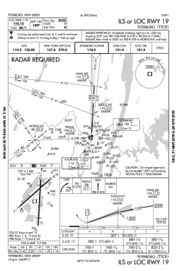 RADAR REQUIRED ILS or LOC RWY 19 ILS or LOC