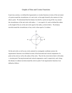 Graphs of Sine and Cosine Functions