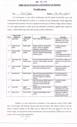 Applicants for the Post of District Judges (Direct Quota) found deficient