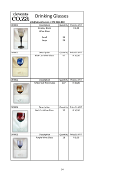 Drinking Glasses