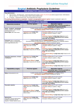 Antibiotic Prophylaxis Guidelines
