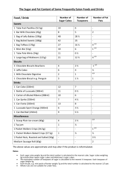 The Sugar and Fat Content of Some Frequently Eaten Foods and