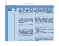 Appeals and Revision