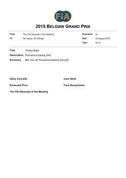 Provisional Starting Grid