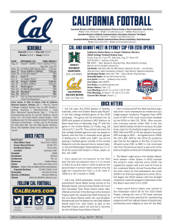 CALIFORNIA Football