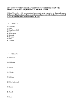 LIST OF COUNTRIES WHICH HAVE CONCLUDED AGREEMENTS