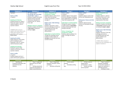Stanley High School English Long Term Plan Year 10 2015