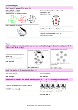 Pitch and expectations - Owlsmoor Primary School