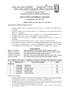 B.Ed. - Maulana Azad National Urdu University