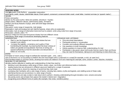 MEDIUM TERM PLANNING Year group: THREE