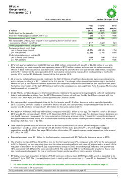 BP plc Group results First quarter 2016