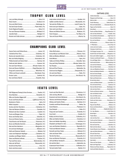 Catamount Club Membership List