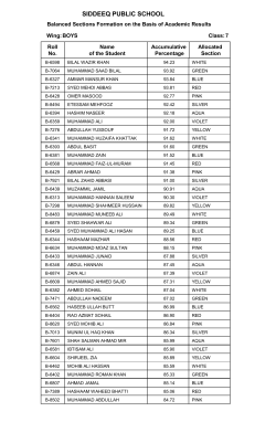 Class 7 - siddeeq public school