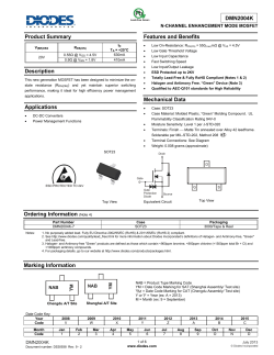 DMN2004K Product Summary Description Applications Features