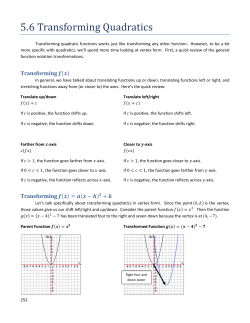 5.6 Transforming Quadratics