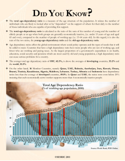 age dependency ratio