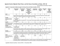 Conservative Initiatives brought to the House floor by the Rules
