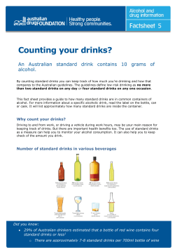 Counting your drinks?