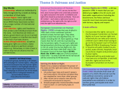 Key Words: Citizenship: where an individual is fully recognized by a