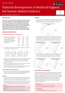 Pubertal development in Medieval England: an examination of the