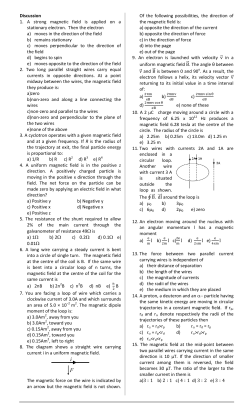 Discussion 1. A strong magnetic field is applied on a stationary