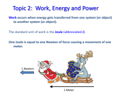 Topic 2: Work, Energy and Power