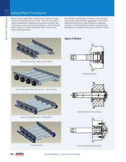 Apron/Pan Conveyors
