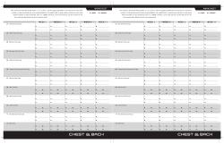 P90X Sheets &ndash; Write it down!