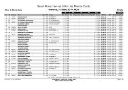 Semi Marathon et 10km de Monte Carlo