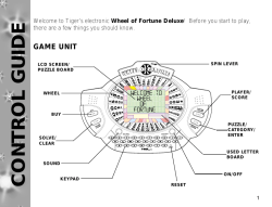 Tiger`s electronic Wheel of Fortune Deluxe
